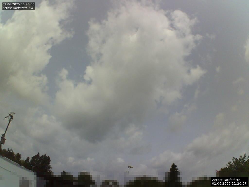 Webcam Bild