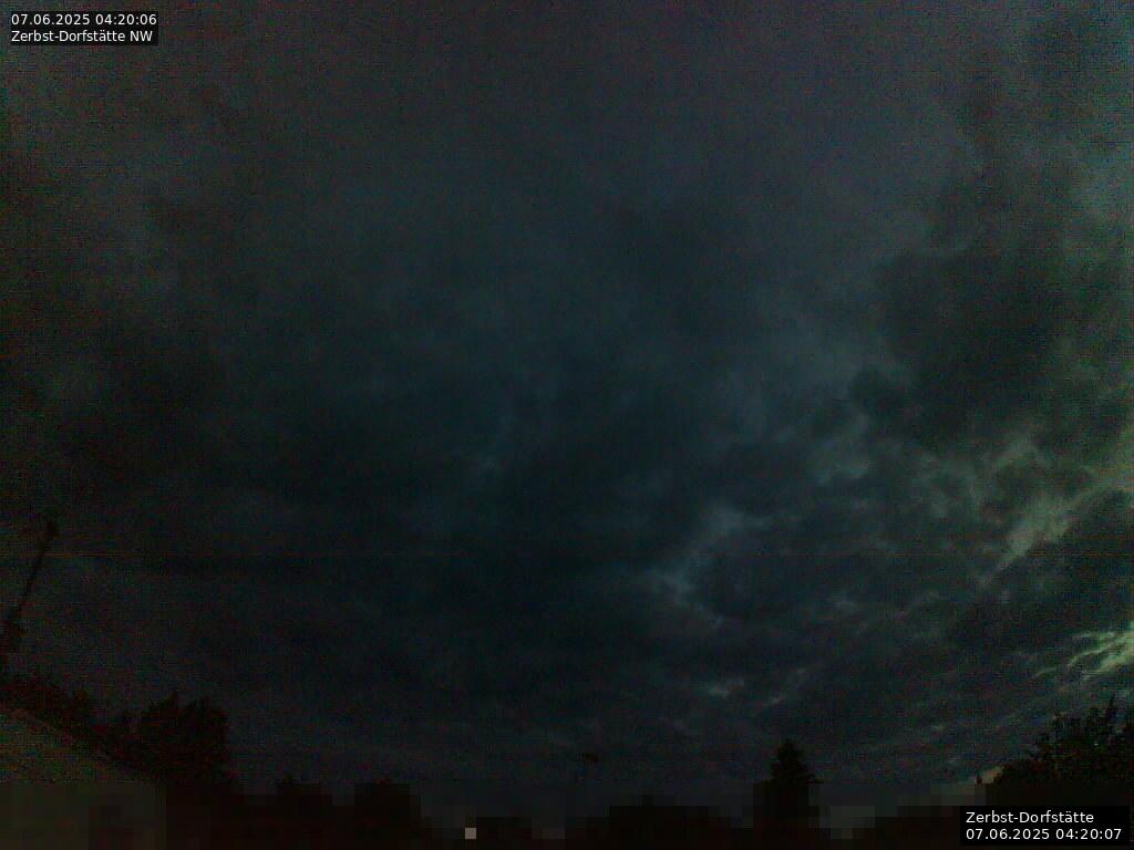 Webcam Bild