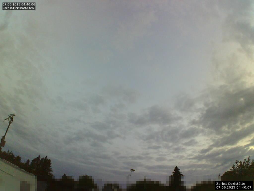Webcam Bild