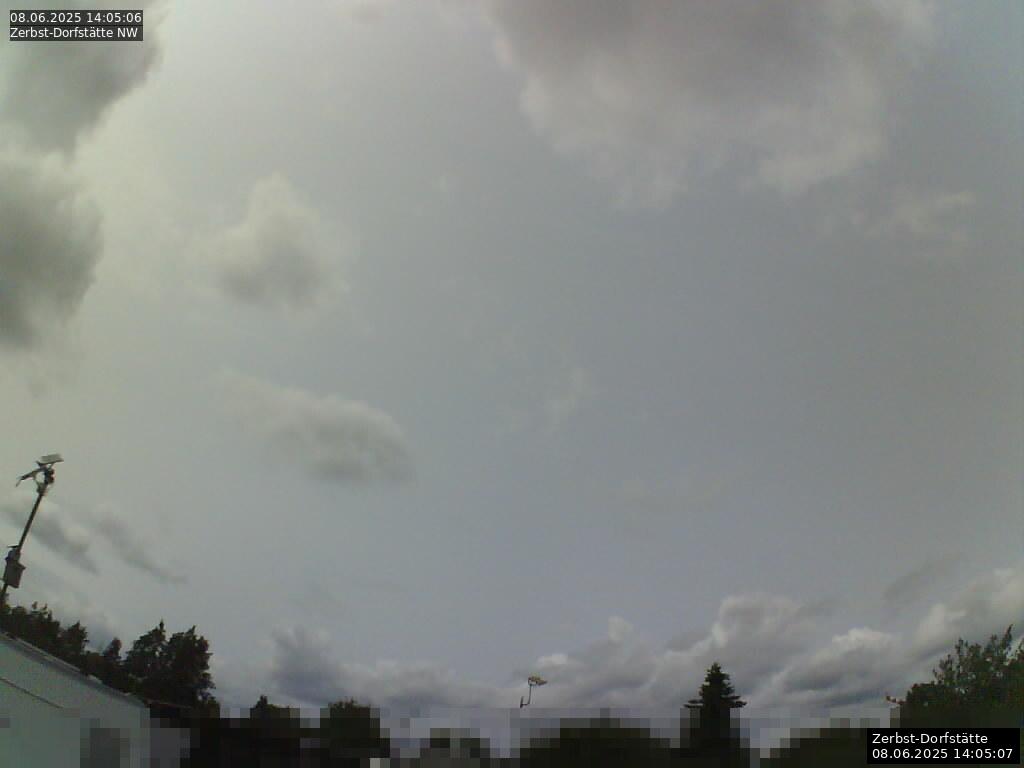 Webcam Bild